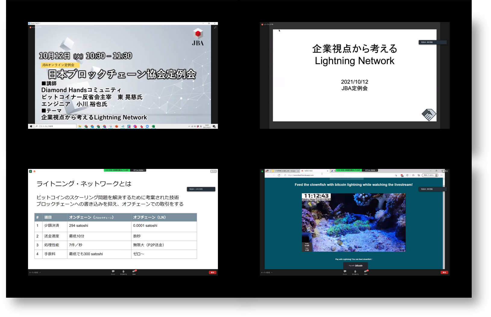 2021年10月12日（火）JBA定例会 実施報告 (動画と資料） | JBA | 一般社団法人 日本ブロックチェーン協会 | Japan  Blockchain Association