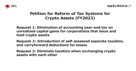 Petition for Reform of Tax Systems for Crypto Assets (FY2023)